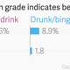 Image for article titled Study: Children allowed to sip alcohol risk becoming early drinkers
